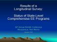 Results of a Longitudinal Survey: Status of StateLevel Comprehensive EE Programs PowerPoint PPT Presentation