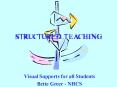 STRUCTURED TEACHING PowerPoint PPT Presentation