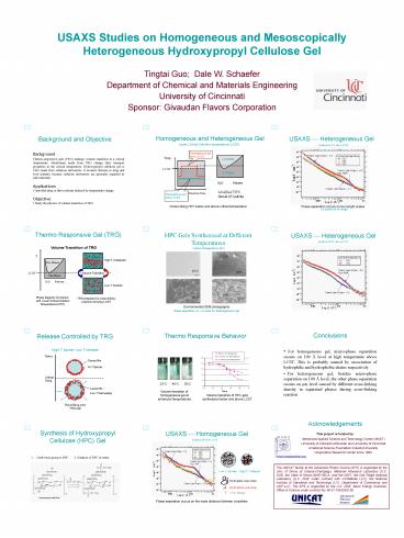 Graft vinyl group to HPC 2' Gelation of HPC in water