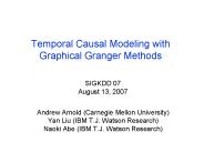 Temporal Causal Modeling with Graphical Granger Methods