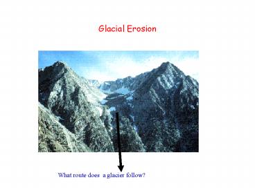 Glacial Erosion