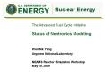 The Advanced Fuel Cycle Initiative Status of Neutronics Modeling PowerPoint PPT Presentation