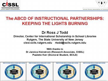 The ABCD OF INSTRUCTIONAL PARTNERSHIPS: KEEPING THE LIGHTS BURNING