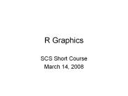 R Graphics