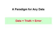 Data = Truth   Error