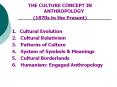 THE%20CULTURE%20CONCEPT%20IN%20ANTHROPOLOGY PowerPoint PPT Presentation