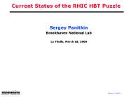 Current Status of the RHIC HBT Puzzle