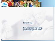 KBC Group