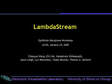 presentation player overlay
