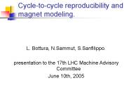 Cycle-to-cycle reproducibility and magnet modeling.