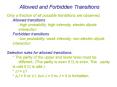 Allowed and Forbidden Transitions PowerPoint PPT Presentation