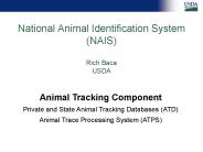 National Animal Identification System NAIS Rich Baca USDA