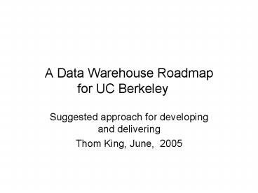 presentation player overlay