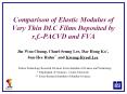 Comparison%20of%20Elastic%20Modulus%20of%20Very%20Thin%20DLC%20Films%20Deposited%20by%20r.f.-PACVD%20and%20FVA PowerPoint PPT Presentation