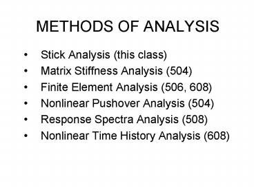 METHODS OF ANALYSIS