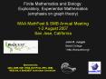 Finite Mathematics and Biology: Exploratory, Experiential Mathematics (emphasis on graph theory) MAA MathFest PowerPoint PPT Presentation