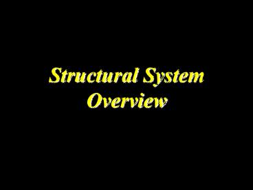 presentation player overlay