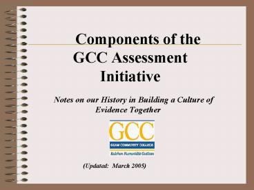 Components of the GCC Assessment Initiative