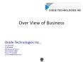 Over View of Business PowerPoint PPT Presentation