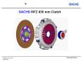 SACHS MFZ 430 mm Clutch PowerPoint PPT Presentation