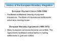 European Payment Union (1950-1958) PowerPoint PPT Presentation