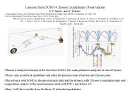 Lessons from SOHO-Ulysses Quadrature Observations