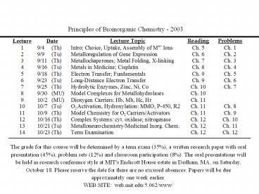 Principles%20of%20Bioinorganic%20Chemistry%20-%202003