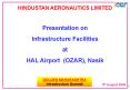 HINDUSTAN AERONAUTICS LIMITED PowerPoint PPT Presentation