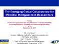 The Emerging Global Collaboratory for Microbial Metagenomics Researchers PowerPoint PPT Presentation
