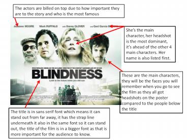 Blindness poster analysis