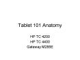 Tablet 101 Anatomy PowerPoint PPT Presentation