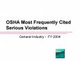 OSHA Most Frequently Cited Serious Violations PowerPoint PPT Presentation