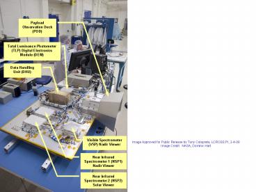 Image Approved for Public Release by Tony Colaprete, LCROSS PI, 2408