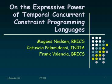 presentation player overlay