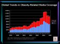 Global Trends in ObesityRelated Media Coverage PowerPoint PPT Presentation