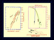 VARIATION OF VELOCITY WITH LITHOLOGY
