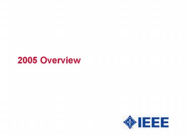 Board of directors slides