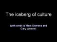 The%20iceberg%20of%20culture PowerPoint PPT Presentation