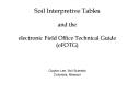 Soil Properties PowerPoint PPT Presentation