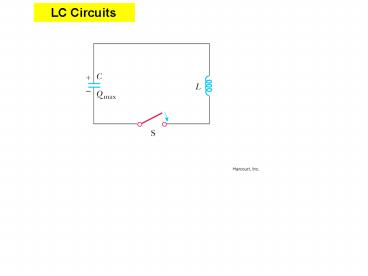 presentation player overlay