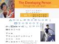 Adolescence: Biosocial Development PowerPoint PPT Presentation