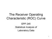 The%20Receiver%20Operating%20Characteristic%20(ROC)%20Curve