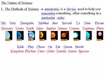 The Nature of Science