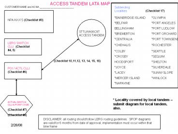 * Locality covered by local tandem 