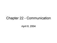 Chapter 22 - Communication