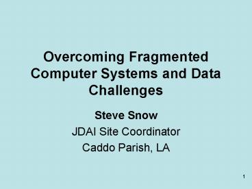 presentation player overlay