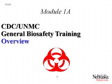 presentation player overlay