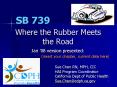 Where the Rubber Meets the Road PowerPoint PPT Presentation