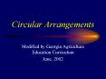 Circular Arrangements PowerPoint PPT Presentation