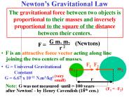 Newton